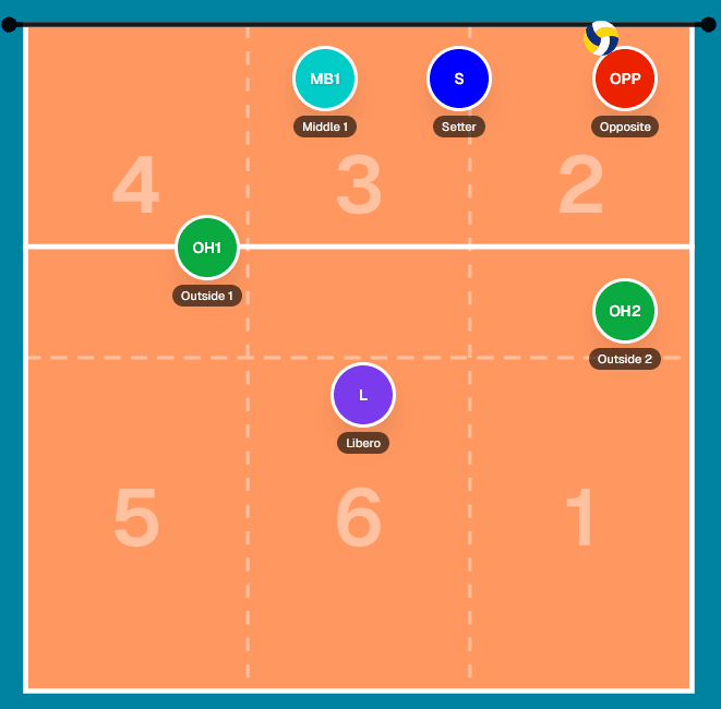5-1